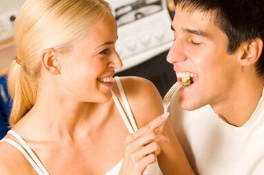 Which products increase the strength of men